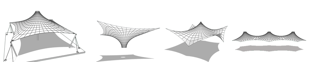 Model Dasar Conic