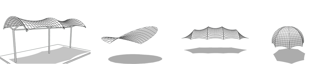 Model Dasar Curve